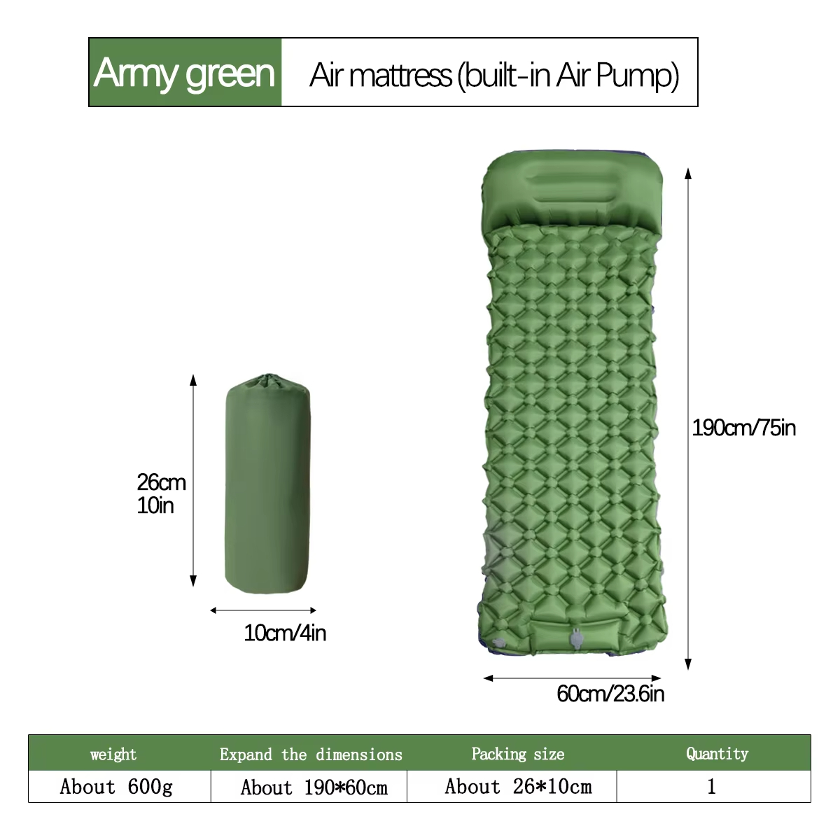 190*60cm Outdoor Camping Infla - Outdoor Camping Mat recension och pris