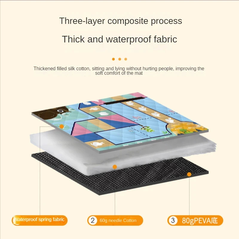 150*200CM Portable Picnic Mat  - Outdoor Camping Mat Waterproof recension och pris